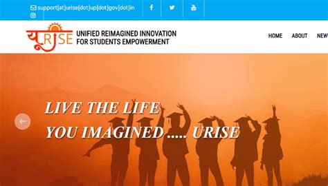 urise syllabus|Courses Offered .